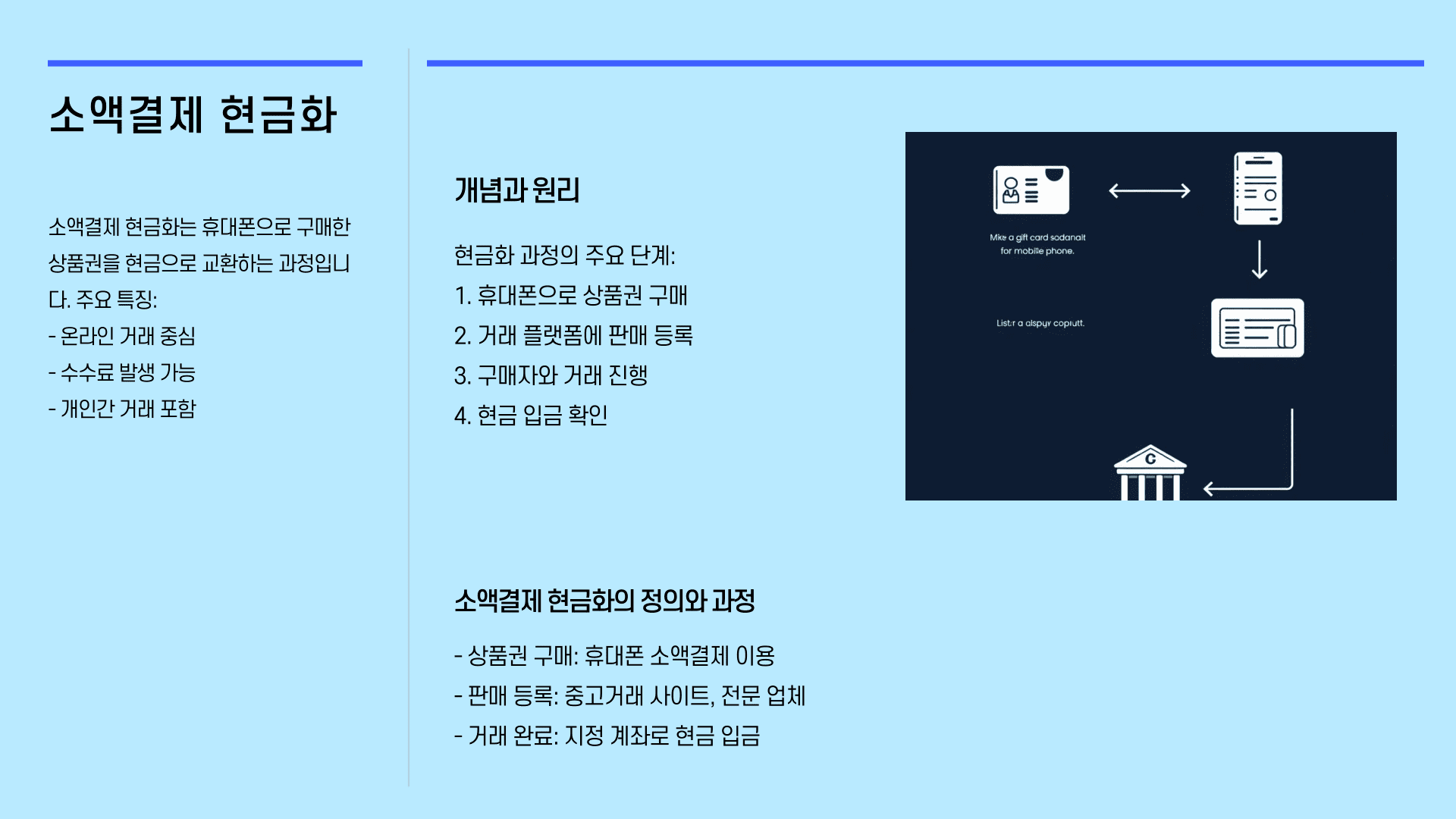 소액결제 현금화