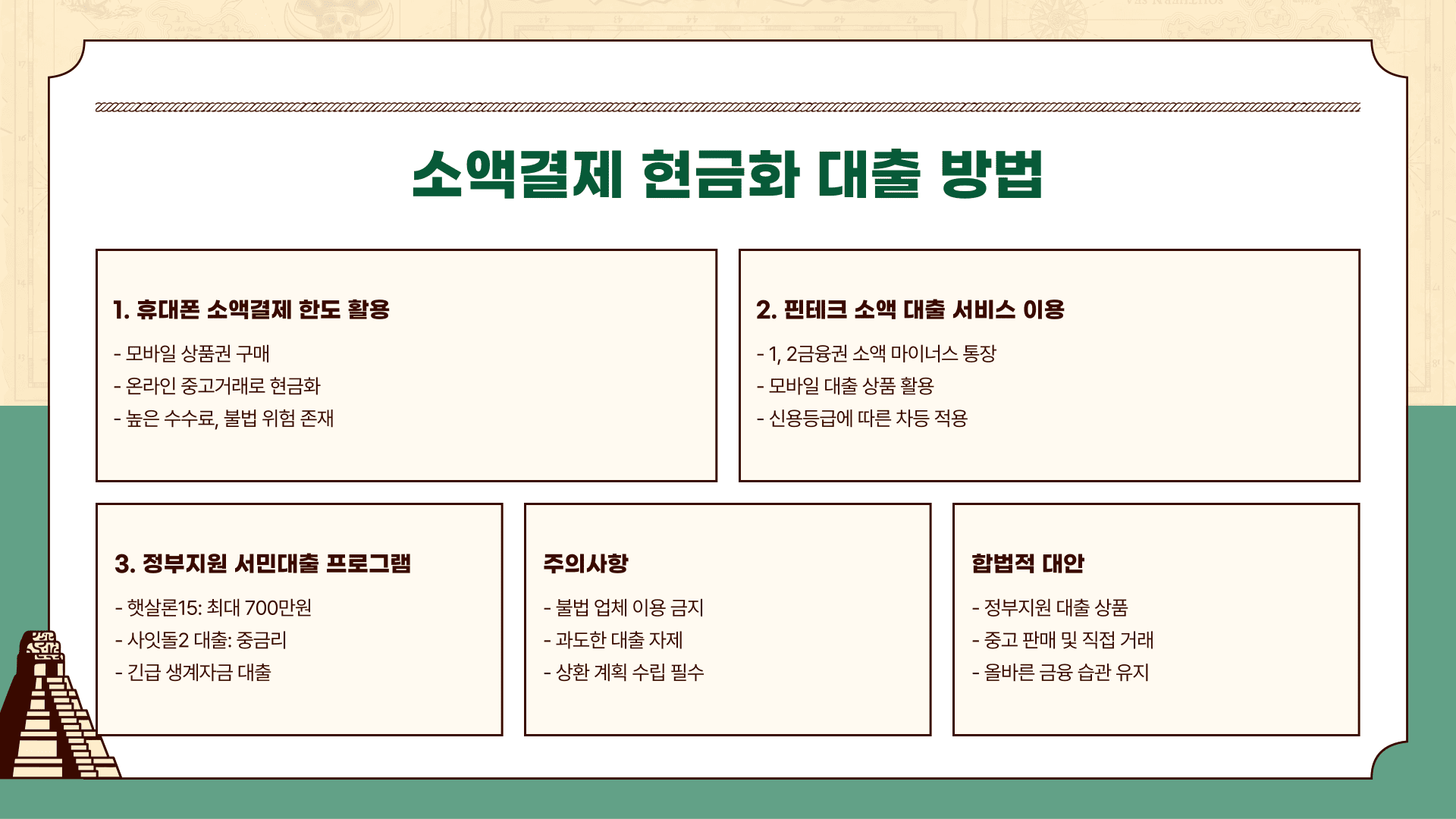 소액결제 현금화 대출 방법